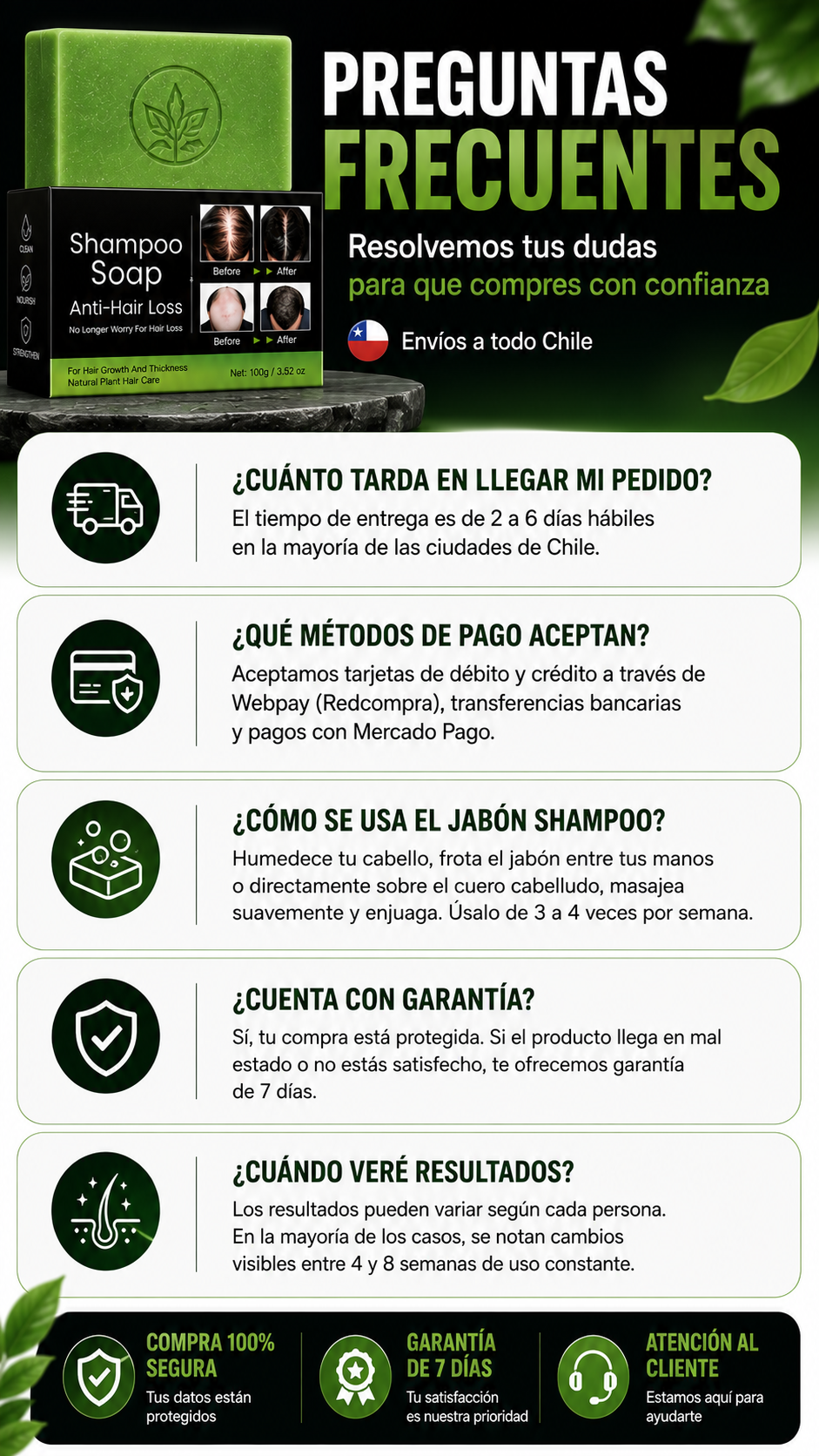 Dile adíos a la caída del pelo con nuestro jabón en barra terapéutico